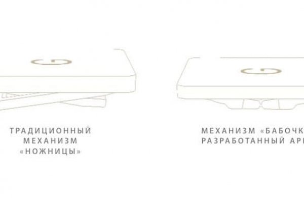 Кракен маркетплейс krk market com