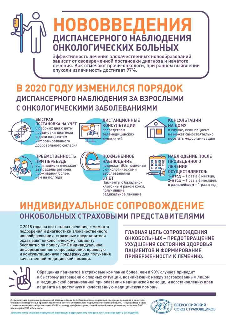 Купить наркотики онлайн